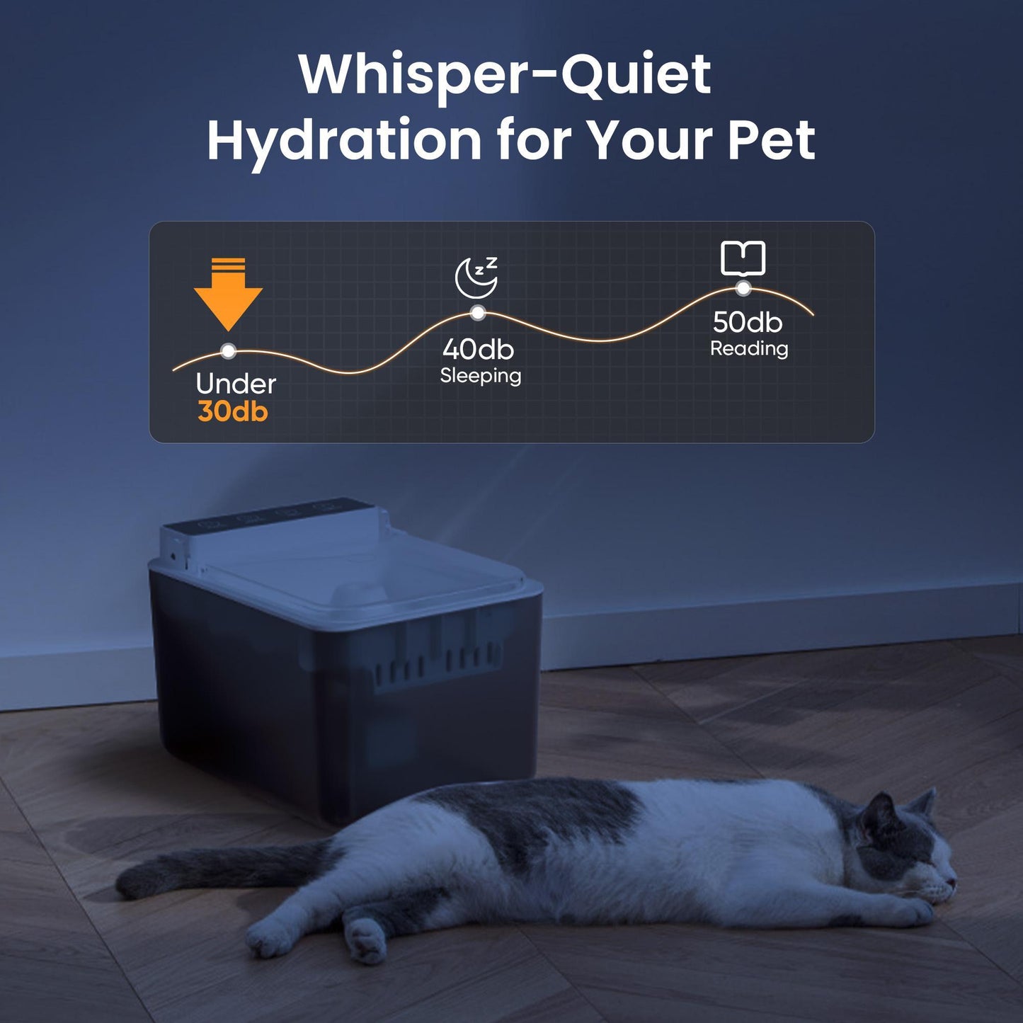 Distributeur d'eau pour chien Fonction de détection automatique